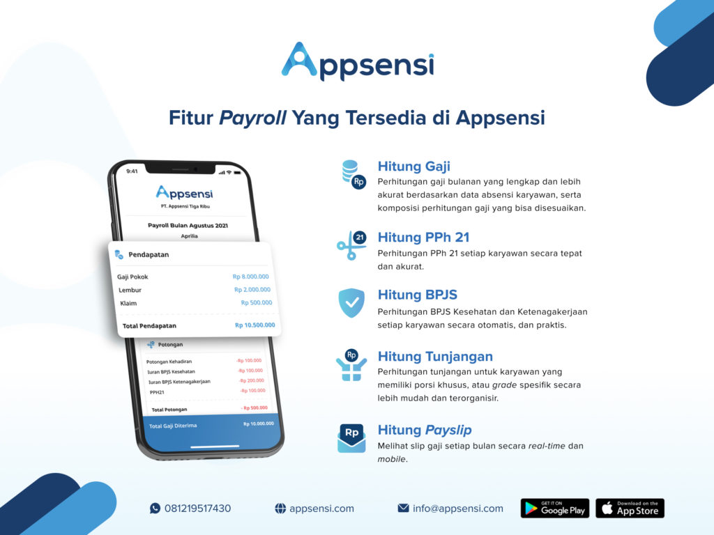 Fitur Payroll Appsensi