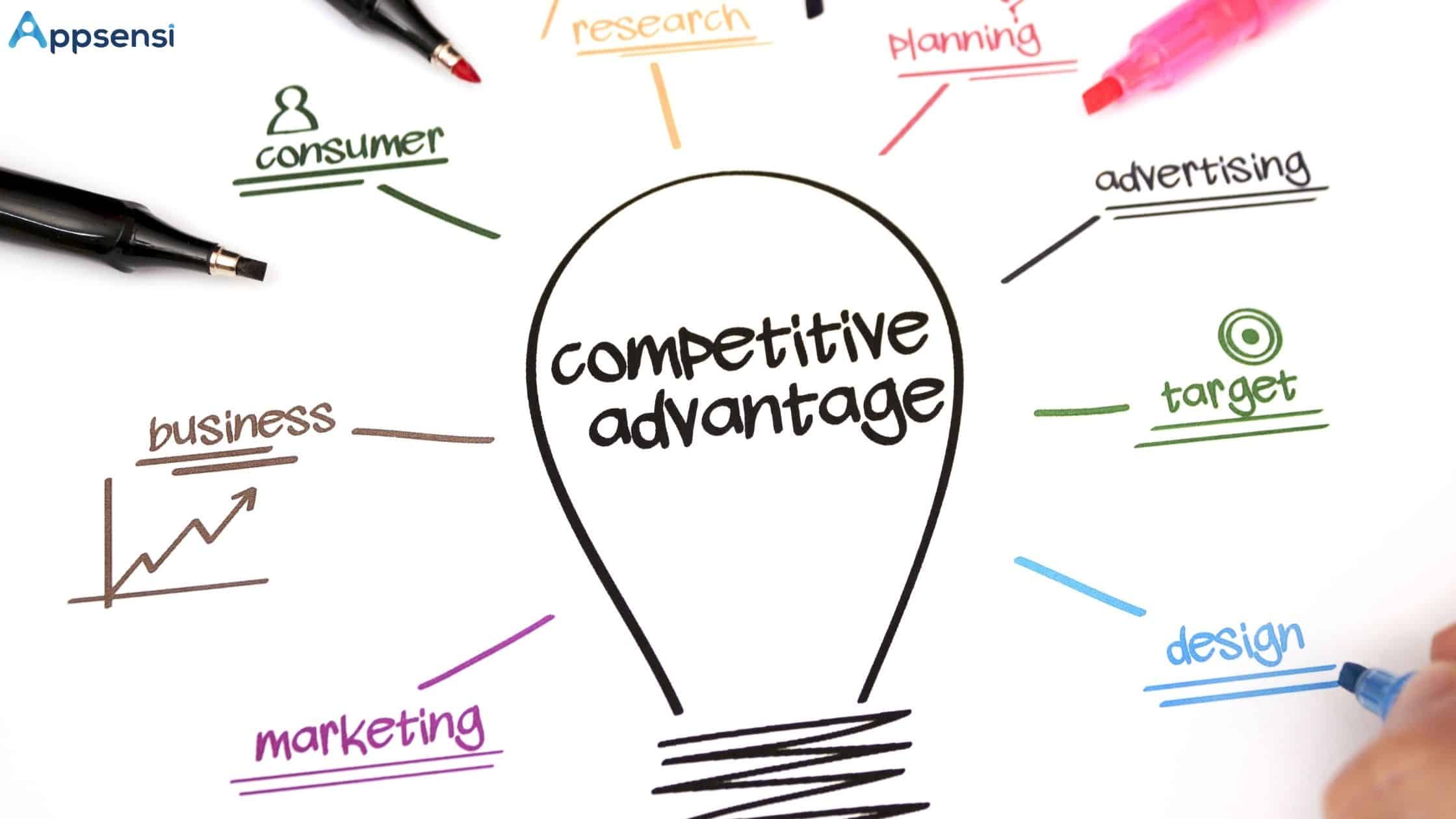 Knowing About Competitive Advantage for Your Business